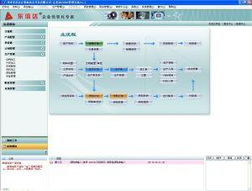 廣州市東信達計算機技術開發有限公司 深耕行業，驅動數字化轉型
