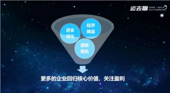 運(yùn)去哪周詩豪 產(chǎn)業(yè)互聯(lián)網(wǎng)的下半場，以數(shù)據(jù)驅(qū)動(dòng)重塑服務(wù)